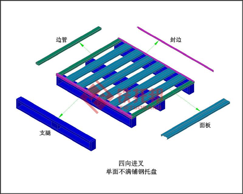 四向進叉鏤空鋼托盤